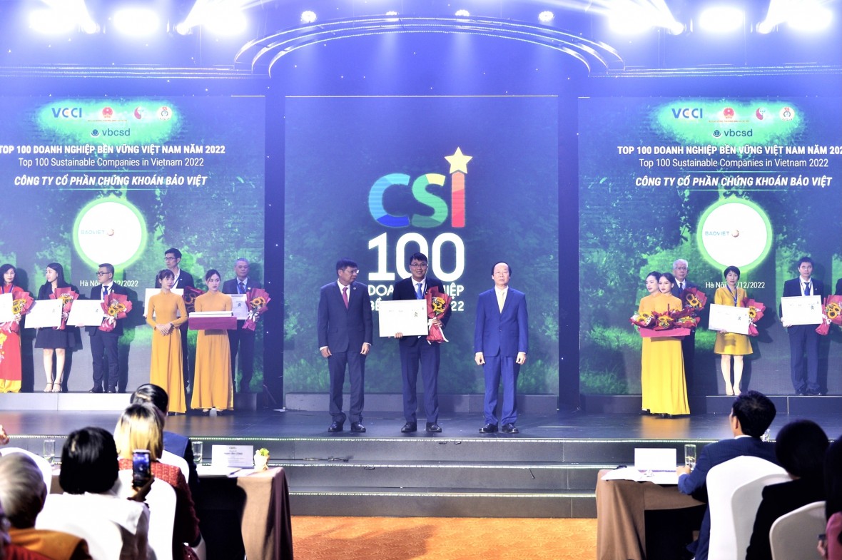 Chứng khoán Bảo Việt lọt nhóm 100 doanh nghiệp bền vững 2022