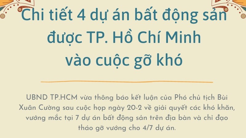 [Infographics] UBND TP Hồ Chí Minh yêu cầu gỡ khó cho dự án và những doanh nghiệp bất động sản nào?
