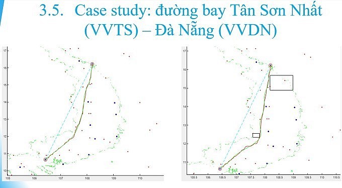 Đồ thị thể hiện quỹ đạo bay tối ưu chặng Tân Sơn Nhất - Đà Nẵng do nhóm nghiên cứu thiết lập. Ảnh: Nvcc
