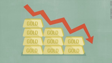 Giá vàng 24.9 giảm, dự báo sẽ tăng trở lại trong tuần